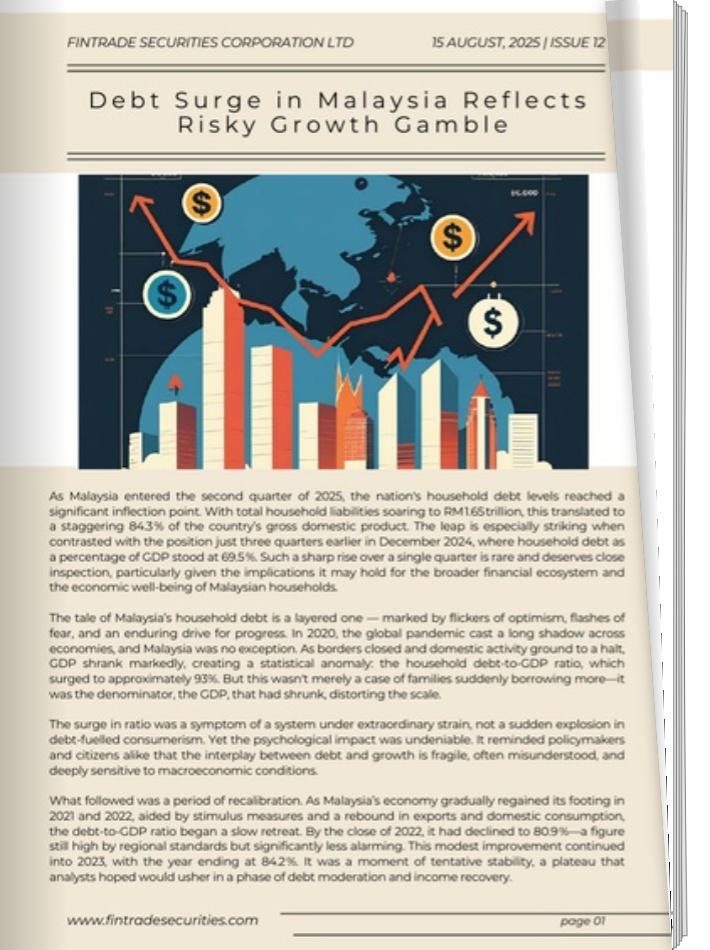 Debt Surge in Malaysia Reflects Risky Growth Gamble